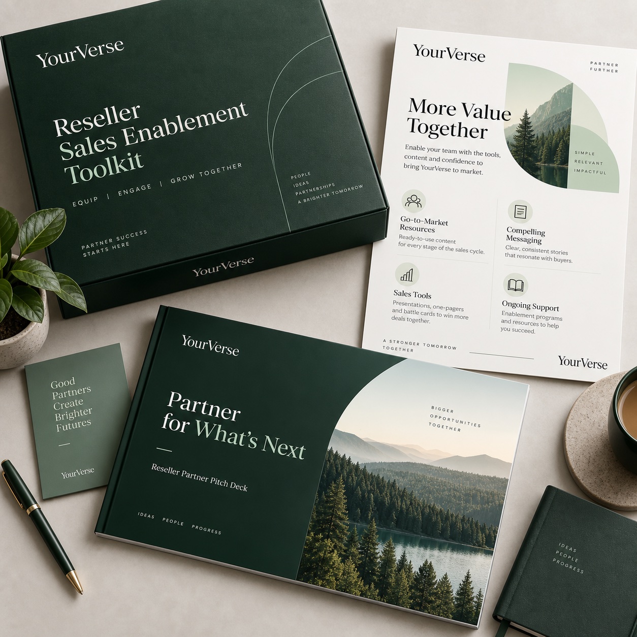 Reseller sales enablement toolkit