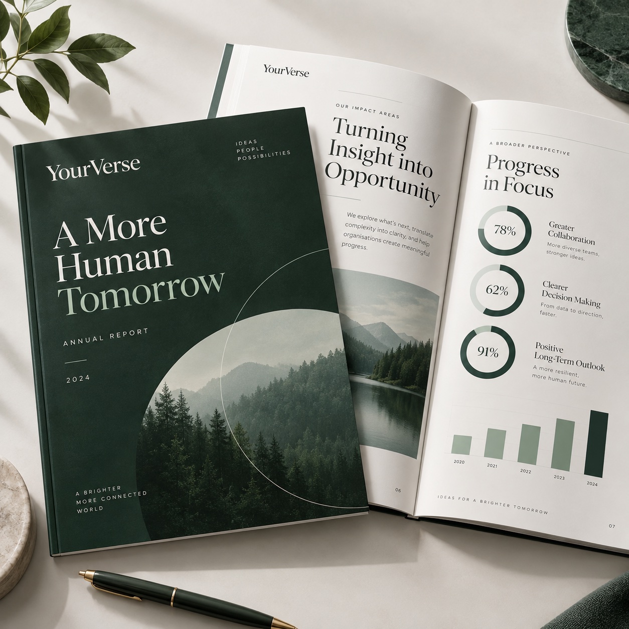 Corporate annual report design
